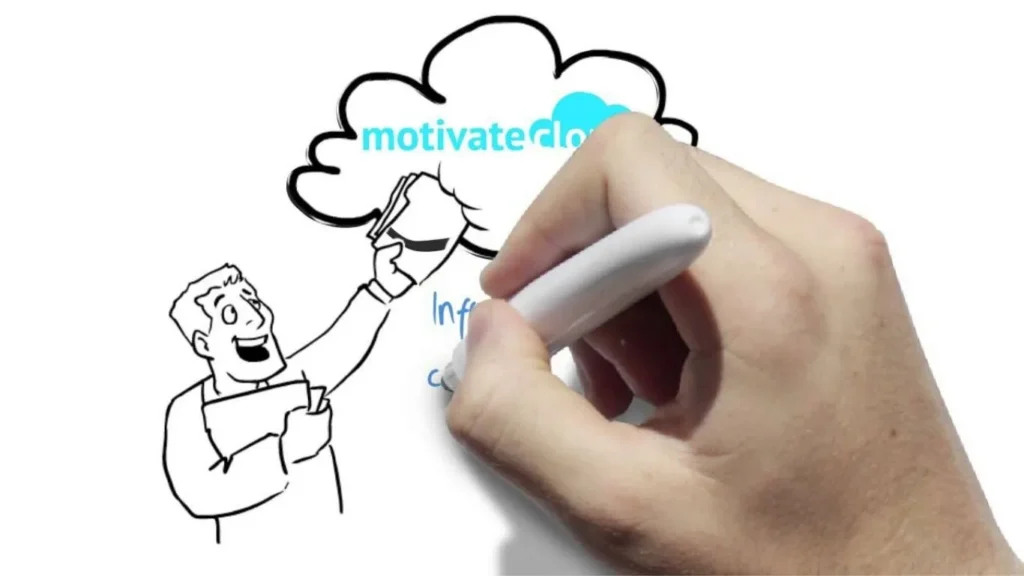 Unique Birthday Wishes From Heartfelt Quotes to Whiteboard Animation Videos