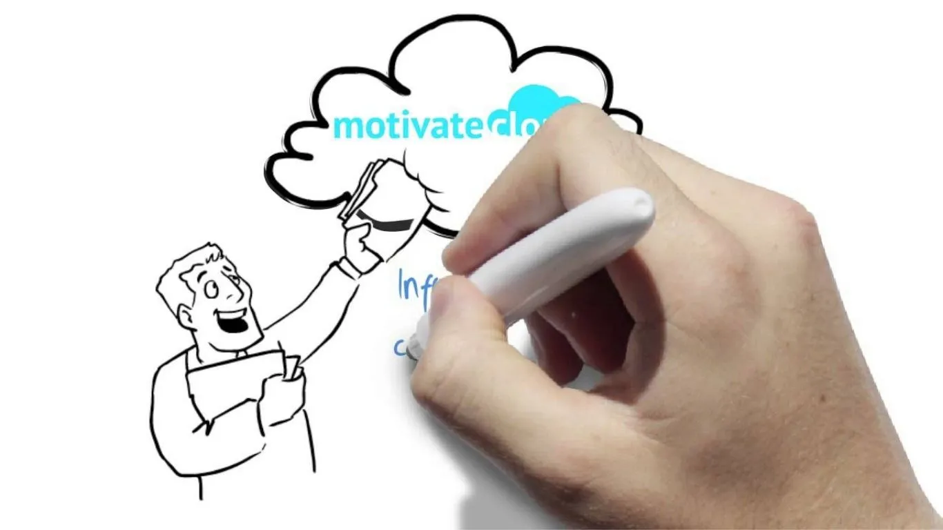 Unique Birthday Wishes From Heartfelt Quotes to Whiteboard Animation Videos